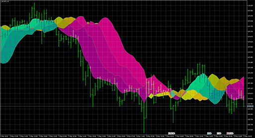 Laguerre stripped 1.01 image